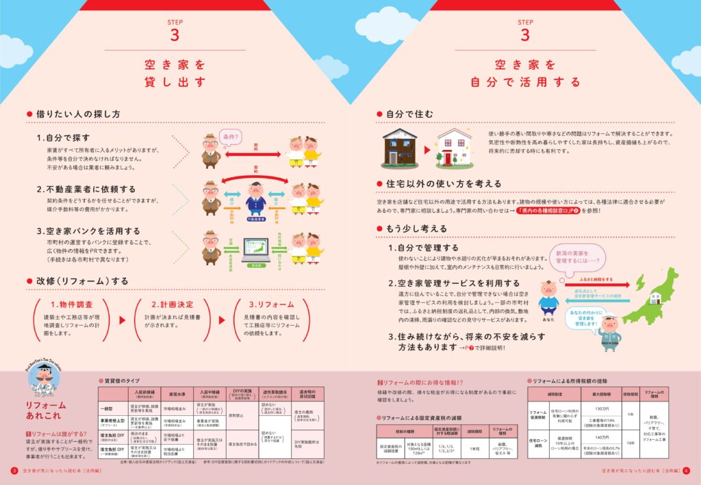 空き家がきになったら読む本2025年-画像-0