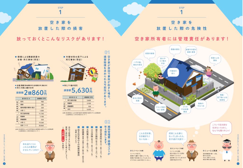 空き家がきになったら読む本2025年-画像-0